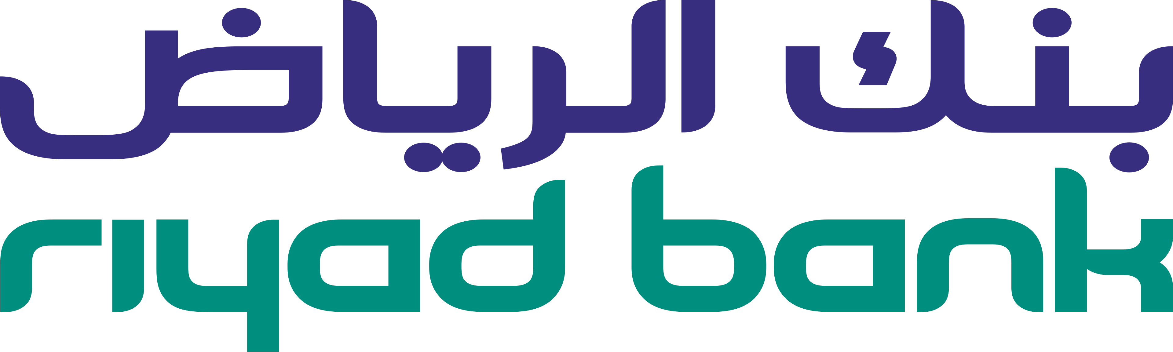 بنك الرياض